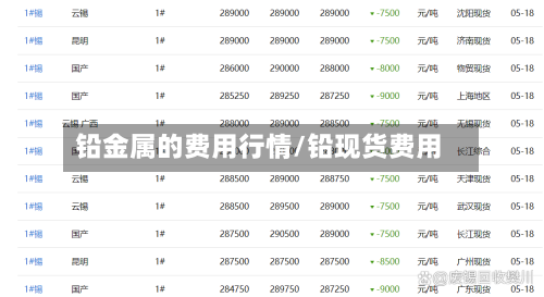 铅金属的费用行情/铅现货费用