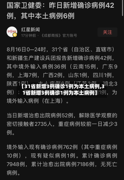 【31省新增3例确诊1例为本土病例,31省新增3例确诊1例为本土病例】-第2张图片