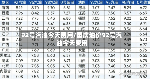 92号汽油今天费用/重庆油价92号汽油今天费用