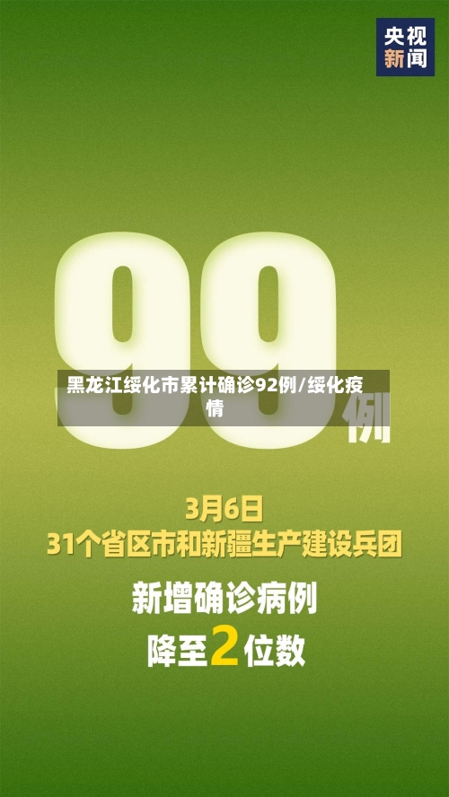 黑龙江绥化市累计确诊92例/绥化疫情-第2张图片