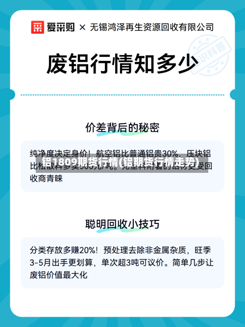 铝1809期货行情(铝期货行情走势)