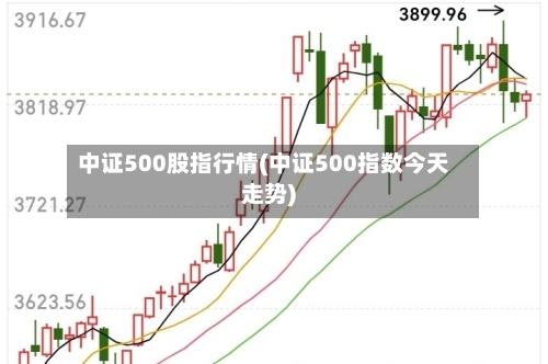 中证500股指行情(中证500指数今天走势)