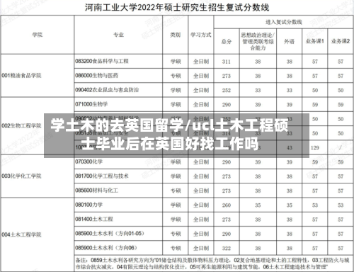 学土木的去英国留学/ucl土木工程硕士毕业后在英国好找工作吗-第3张图片