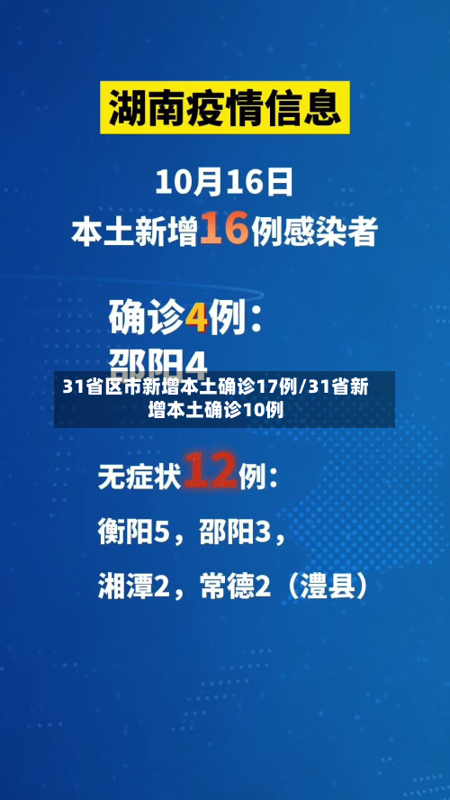 31省区市新增本土确诊17例/31省新增本土确诊10例