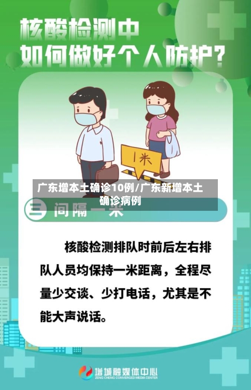 广东增本土确诊10例/广东新增本土确诊病例-第2张图片