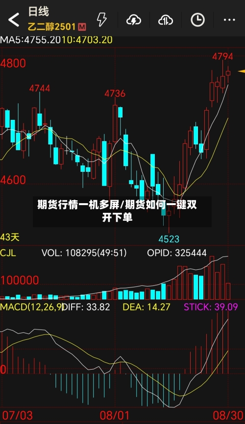 期货行情一机多屏/期货如何一键双开下单-第2张图片