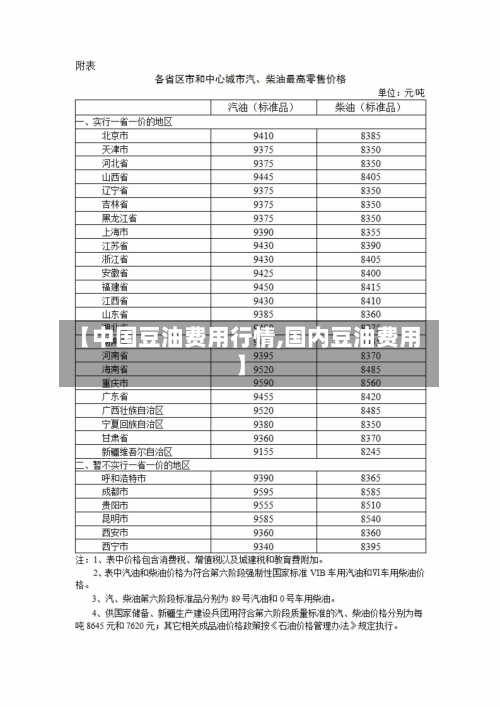 【中国豆油费用行情,国内豆油费用】