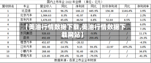 【美油行情数据下载,美油行情数据下载网站】-第2张图片