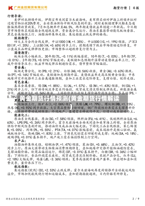 黄金期货行情预测(黄金期货行情解读)