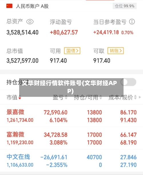 文华财经行情软件账号(文华财经APP)-第2张图片