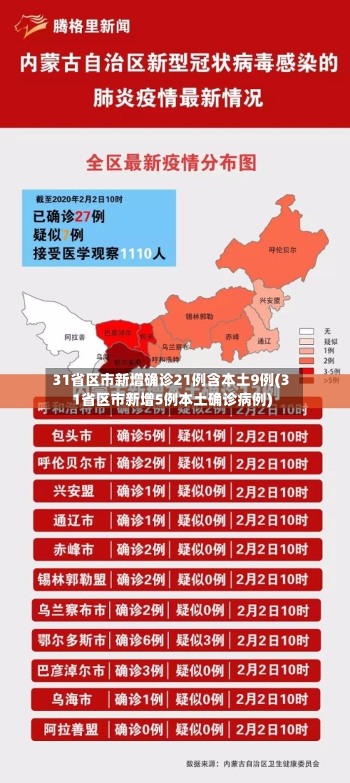 31省区市新增确诊21例含本土9例(31省区市新增5例本土确诊病例)
