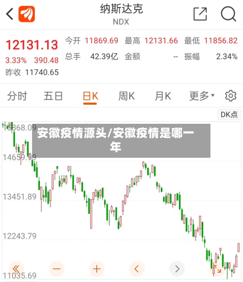安徽疫情源头/安徽疫情是哪一年