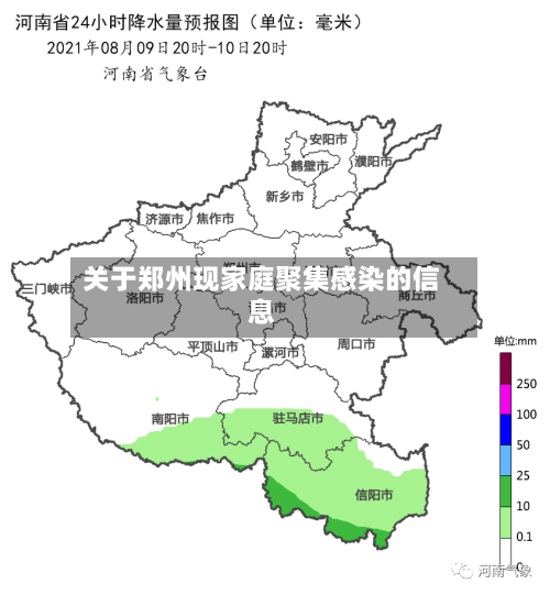 关于郑州现家庭聚集感染的信息-第3张图片