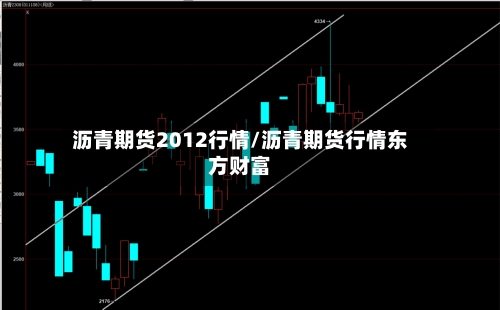 沥青期货2012行情/沥青期货行情东方财富-第2张图片