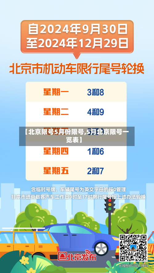 【北京限号5月份限号,5月北京限号一览表】