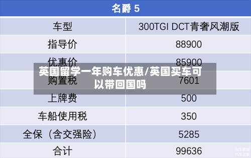 英国留学一年购车优惠/英国买车可以带回国吗-第2张图片