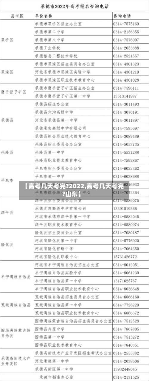 【高考几天考完?2022,高考几天考完?山东】
