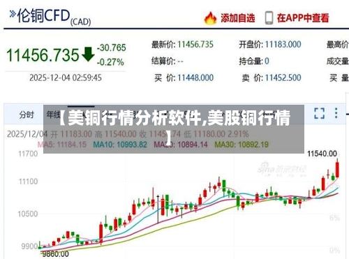 【美铜行情分析软件,美股铜行情】
