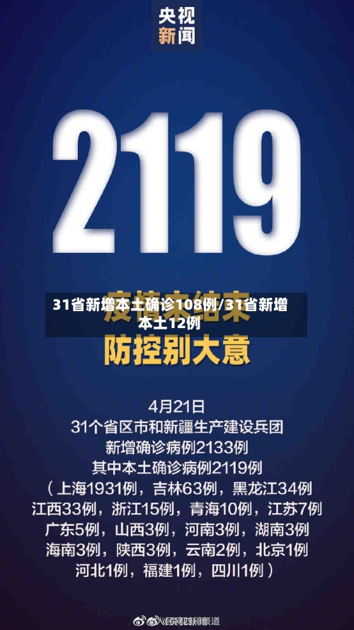 31省新增本土确诊108例/31省新增本土12例-第2张图片