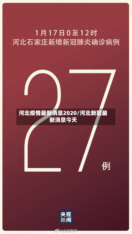 河北疫情最新消息2020/河北新冠最新消息今天-第2张图片