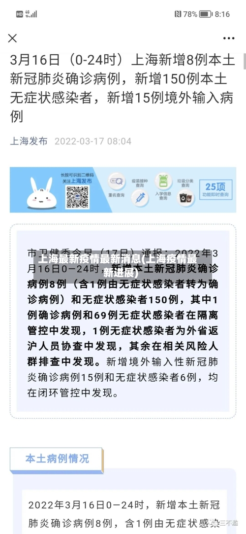 上海最新疫情最新消息(上海疫情最新进展)-第3张图片