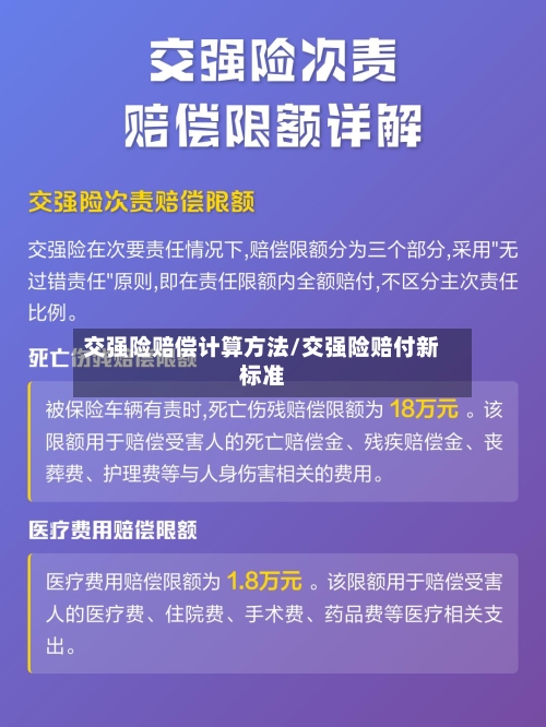 交强险赔偿计算方法/交强险赔付新标准