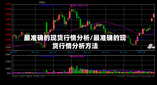 最准确的现货行情分析/最准确的现货行情分析方法