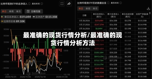 最准确的现货行情分析/最准确的现货行情分析方法-第3张图片