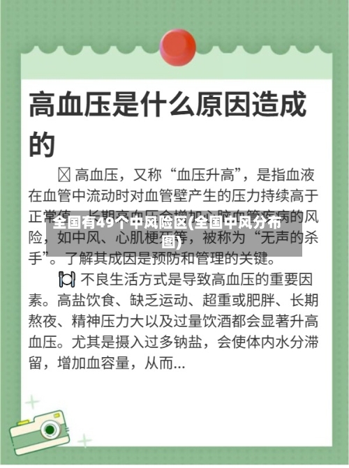 全国有49个中风险区(全国中风分布图)