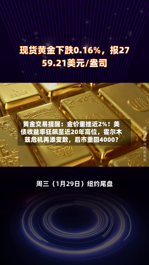黄金交易提醒：金价重挫近2%！美债收益率狂飙至近20年高位，霍尔木兹危机再添变数	，后市重回4000？-第3张图片