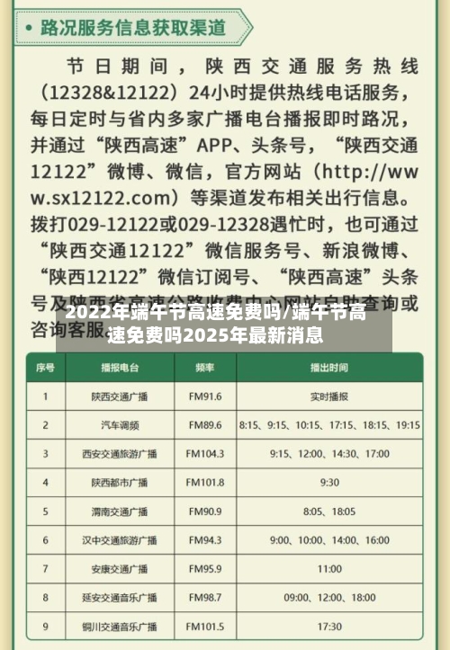 2022年端午节高速免费吗/端午节高速免费吗2025年最新消息