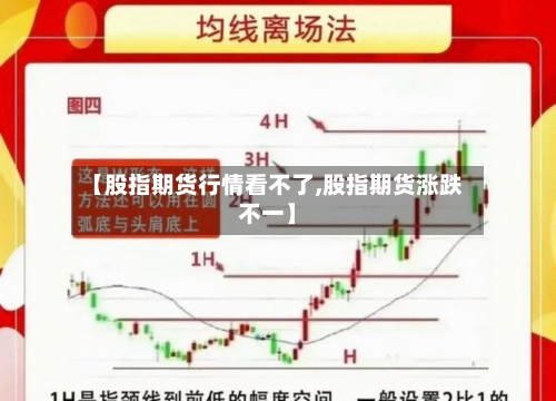 【股指期货行情看不了,股指期货涨跌不一】