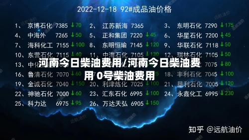 河南今日柴油费用/河南今日柴油费用 0号柴油费用-第2张图片