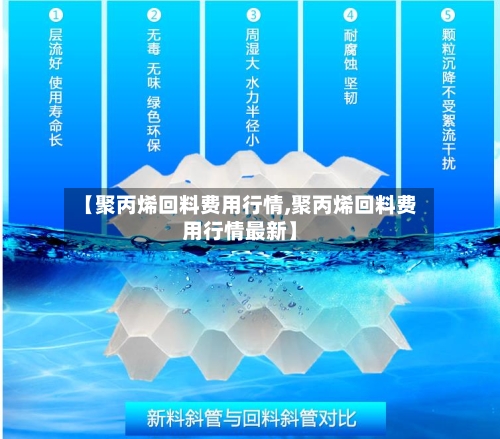 【聚丙烯回料费用行情,聚丙烯回料费用行情最新】-第2张图片