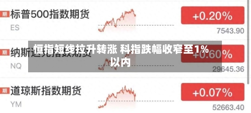 恒指短线拉升转涨 科指跌幅收窄至1%以内-第1张图片