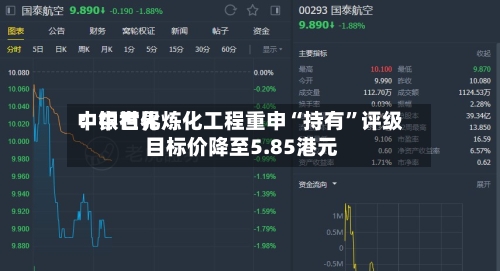 中银世界：中石化炼化工程重申“持有”评级 目标价降至5.85港元-第2张图片