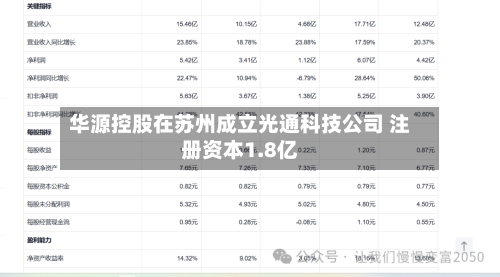 华源控股在苏州成立光通科技公司 注册资本1.8亿