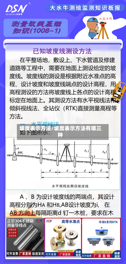 坡度表示方法/坡度表示方法有哪三种-第3张图片