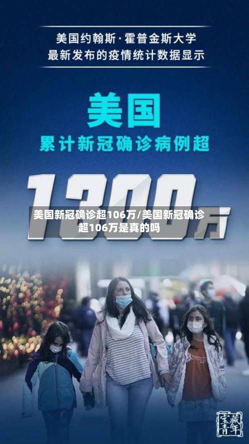 美国新冠确诊超106万/美国新冠确诊超106万是真的吗