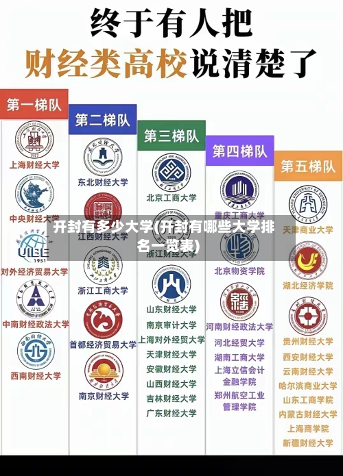 开封有多少大学(开封有哪些大学排名一览表)-第2张图片