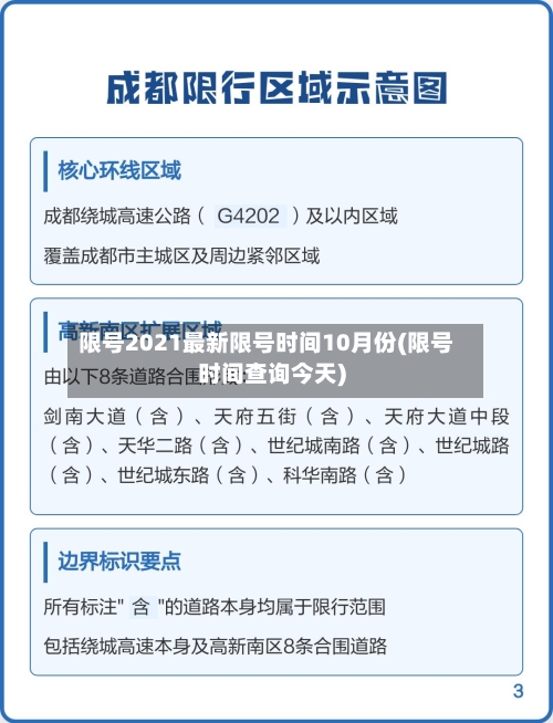 限号2021最新限号时间10月份(限号时间查询今天)-第2张图片