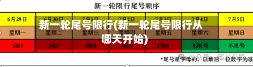 新一轮尾号限行(新一轮尾号限行从哪天开始)