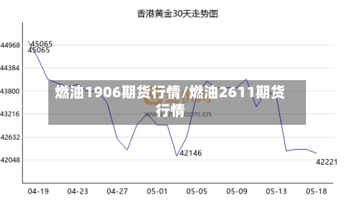 燃油1906期货行情/燃油2611期货行情