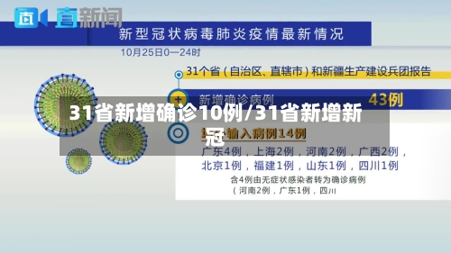 31省新增确诊10例/31省新增新冠