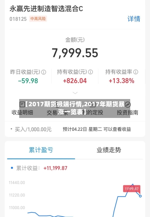 【2017期货极端行情,2017年期货暴涨一览表】