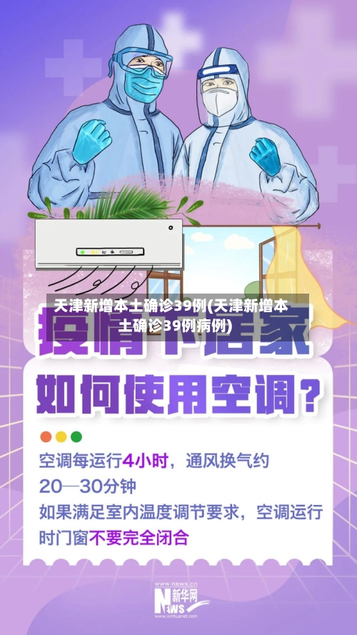天津新增本土确诊39例(天津新增本土确诊39例病例)