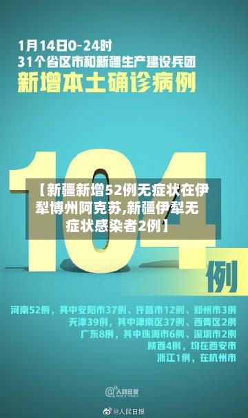 【新疆新增52例无症状在伊犁博州阿克苏,新疆伊犁无症状感染者2例】-第2张图片