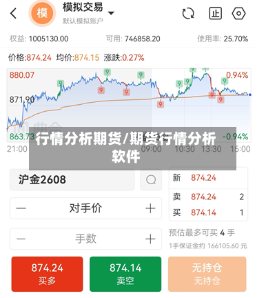 行情分析期货/期货行情分析软件-第2张图片