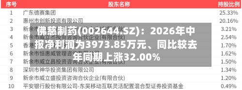 佛慈制药(002644.SZ)：2026年中报净利润为3973.85万元	、同比较去年同期上涨32.00%-第1张图片