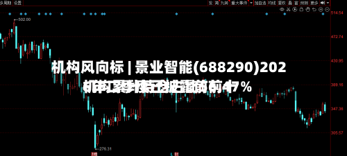 机构风向标 | 景业智能(688290)2026年二季度已披露前前十机构累计持仓占比56.47%